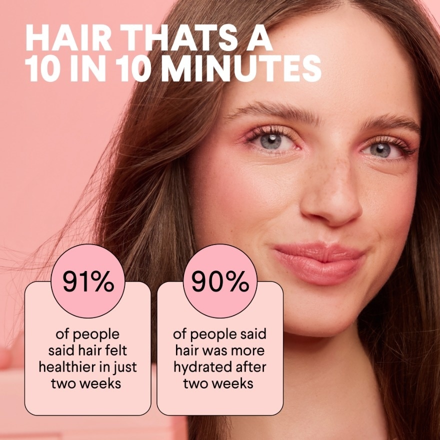 Deep Moisture Hair Mask 250ml