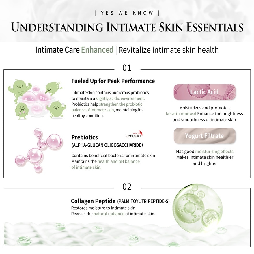 Prebiotic Feminine Intimate Wash Whitening Morus Alba Leaf Extraction (Whitening) 200ml