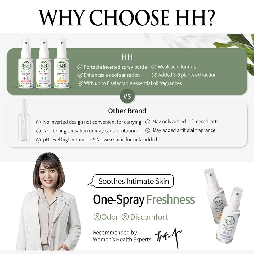 Female Intimate Soothing Spray Fresh Floral 50ml