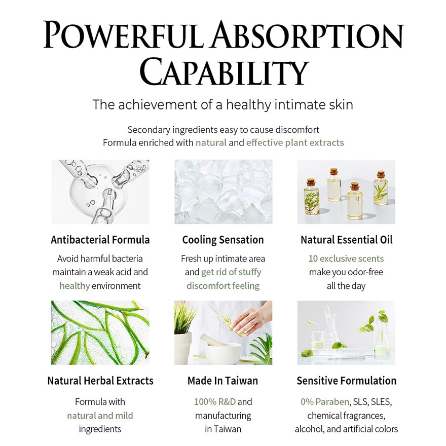 Female Intimate Soothing Spray Fresh Floral 50ml