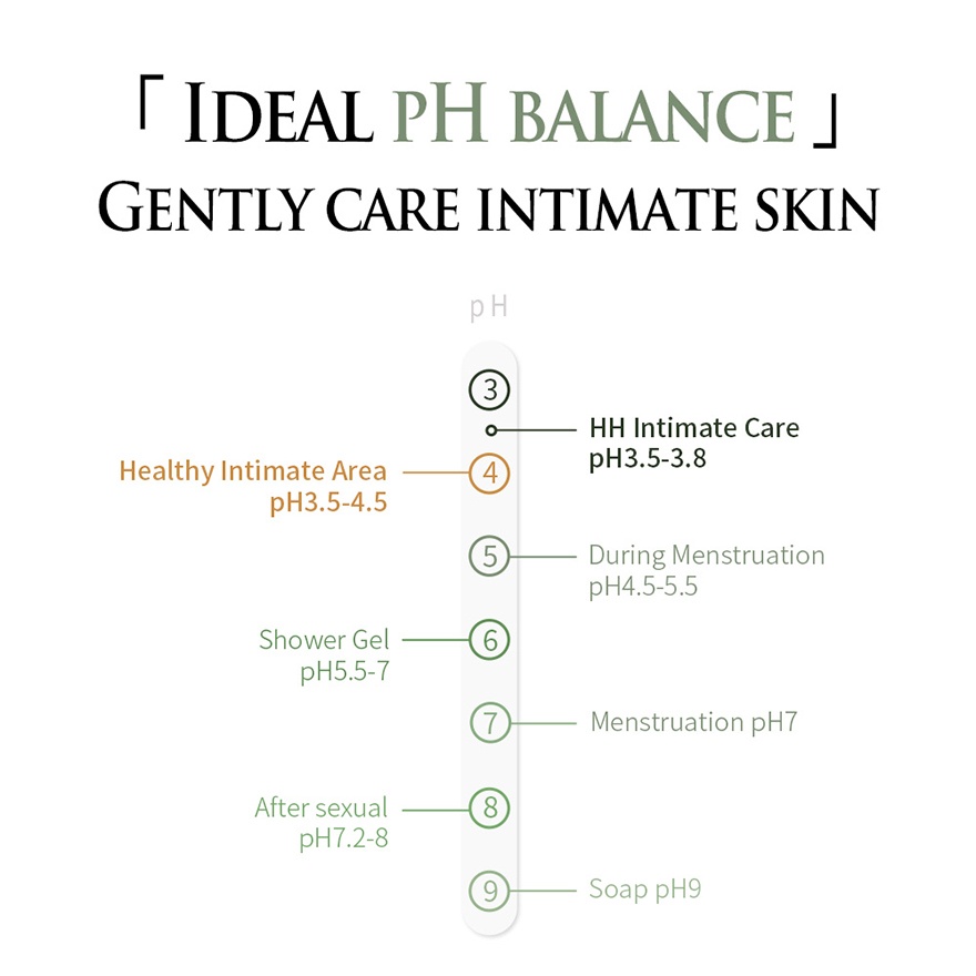 Female Intimate Soothing Spray Fresh Floral 50ml image