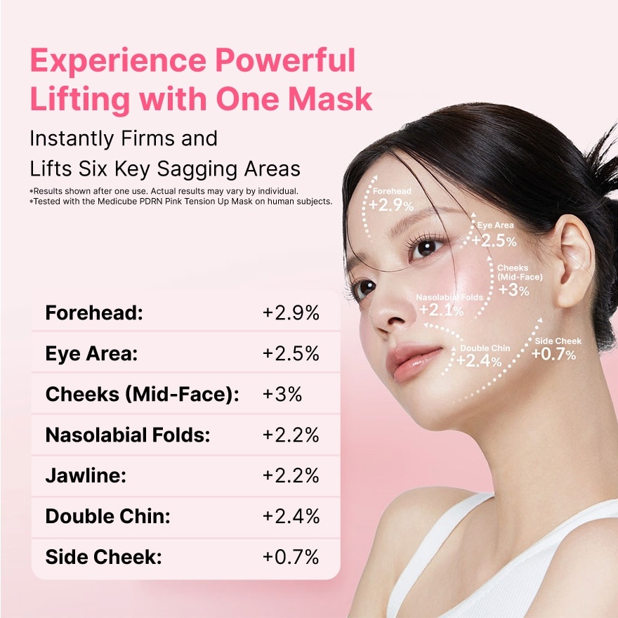 PDRN Pink Tension Up Mask Set (Sheets + V-Line Band) 1s