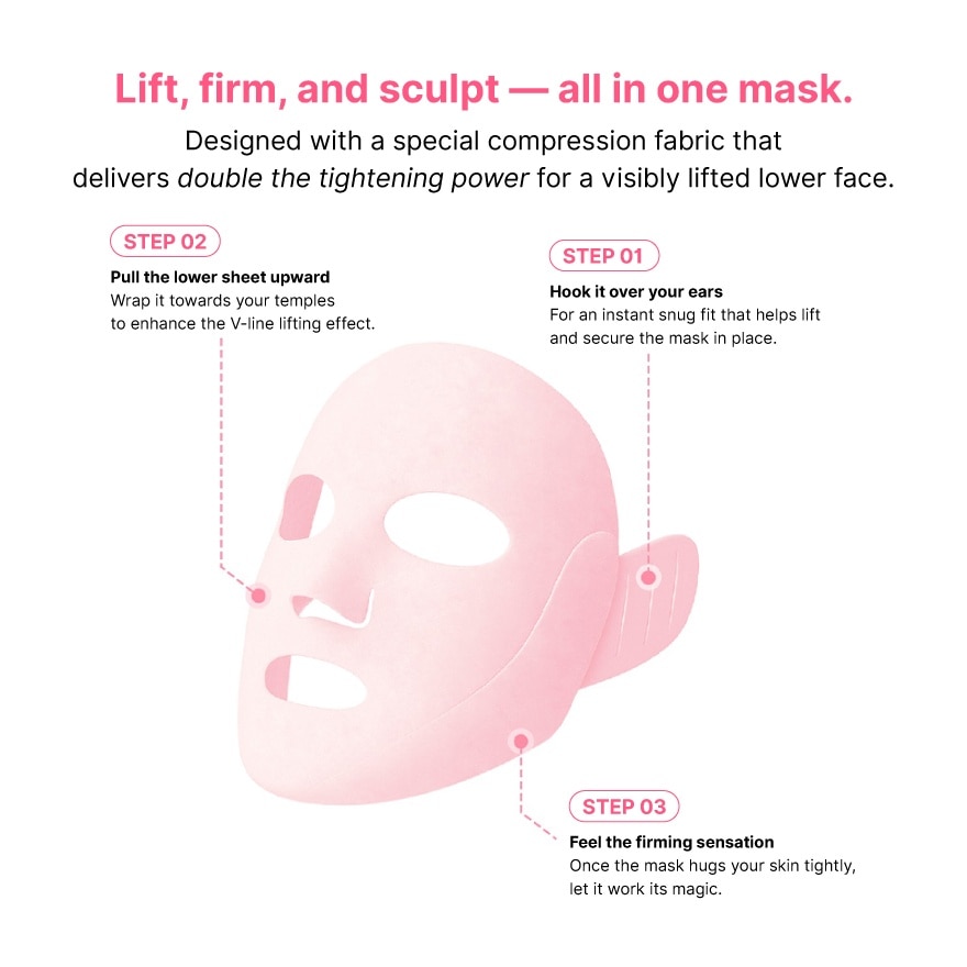 PDRN Pink Tension Up Mask Set (Sheets + V-Line Band) 1s