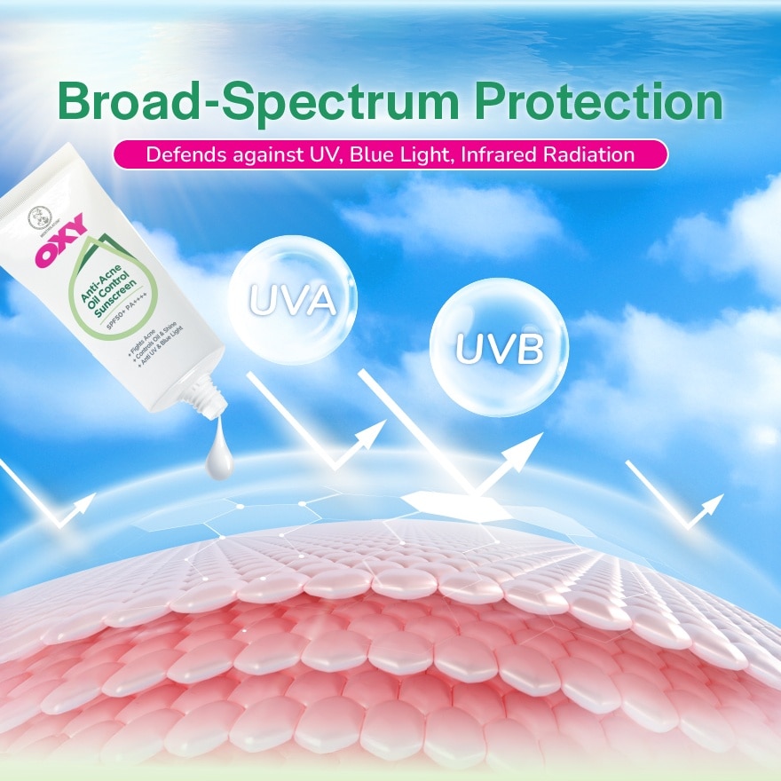 Anti-Acne Oil Control Sunscreen 30g