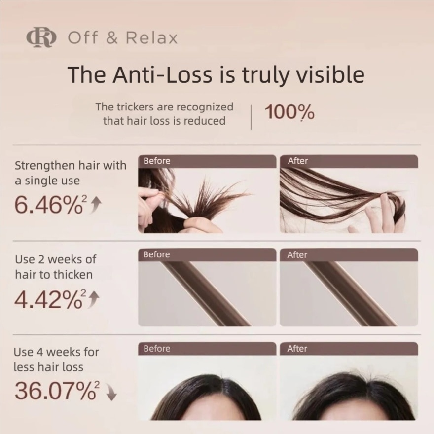 Densify Revitalising Anti Hair Loss Shampoo 300ml (For Oily scalp)