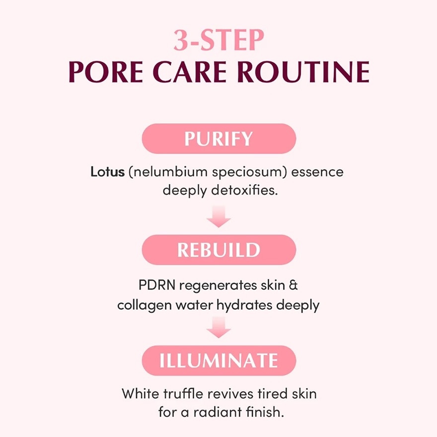 Collagen Pore-tight Up Gel Toner Pads 60s