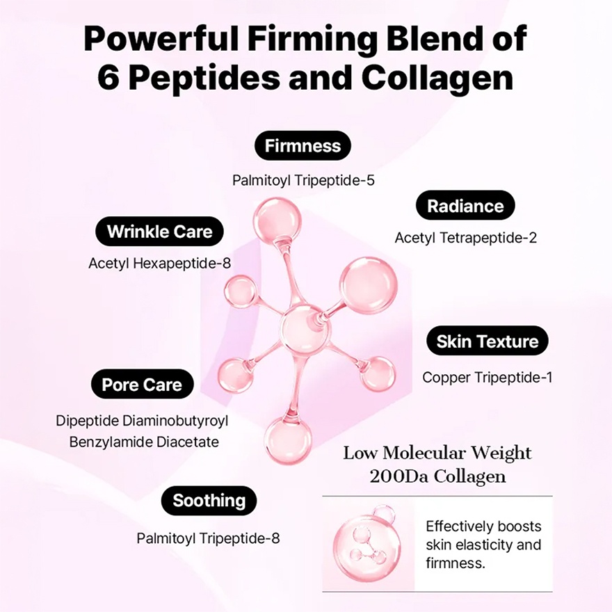 The Peptide Collagen Lifting Glow Hydrogel Mask 1s