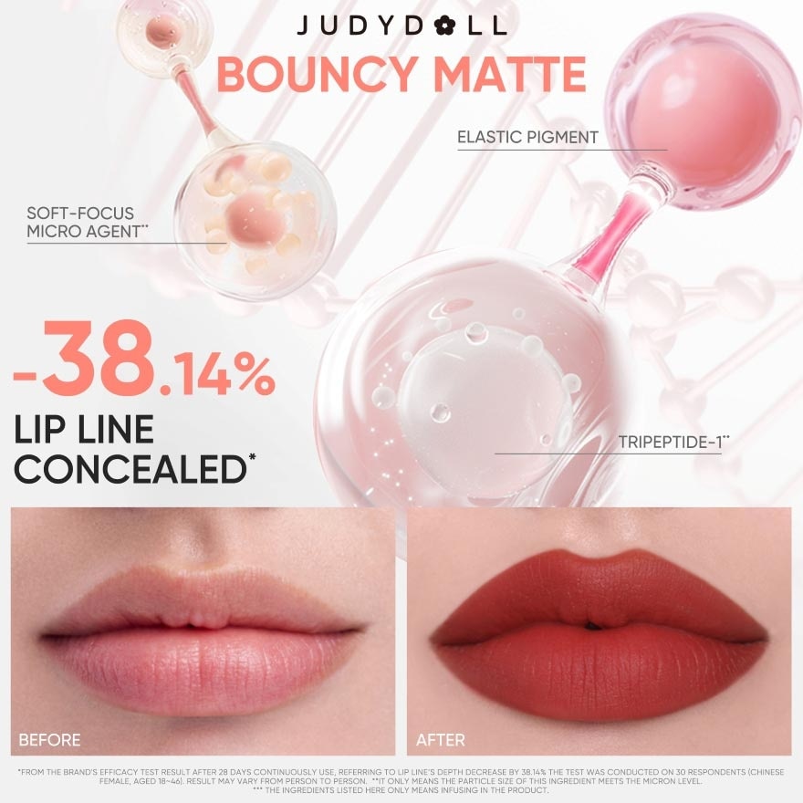 Matte Lip Cream N18