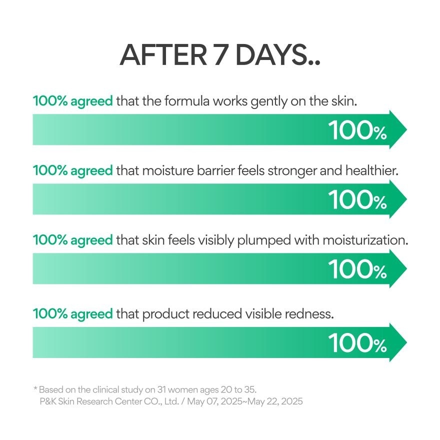 Green Tea Ceramide Cream 50ml