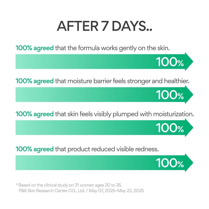 Green Tea Ceramide Cream 50ml