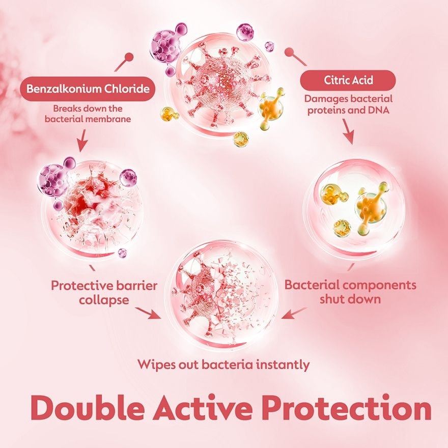 Disinfectant Liquid White Peach & Grapefruit 1L