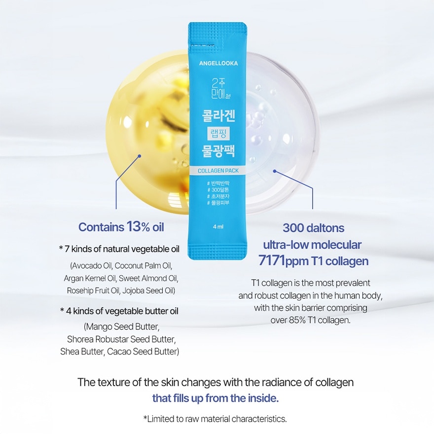 Collagen Wrapping Water Pack 5s