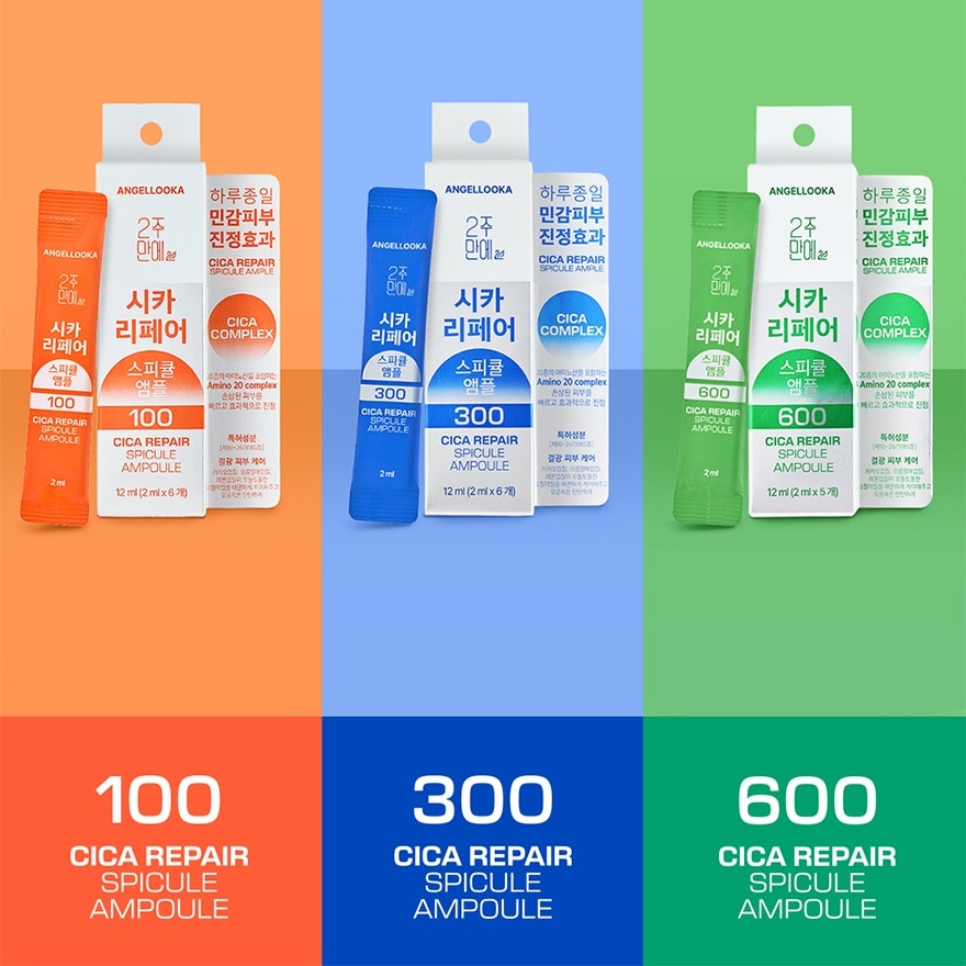 Cica Repair Spicule Ampoule 600 5s