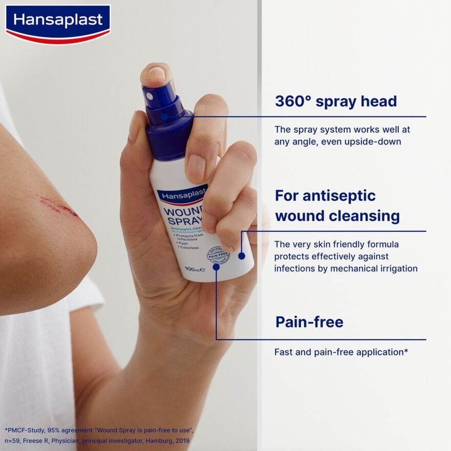 Skin-Friendly Wound Spray & Healing Ointment & Plaster