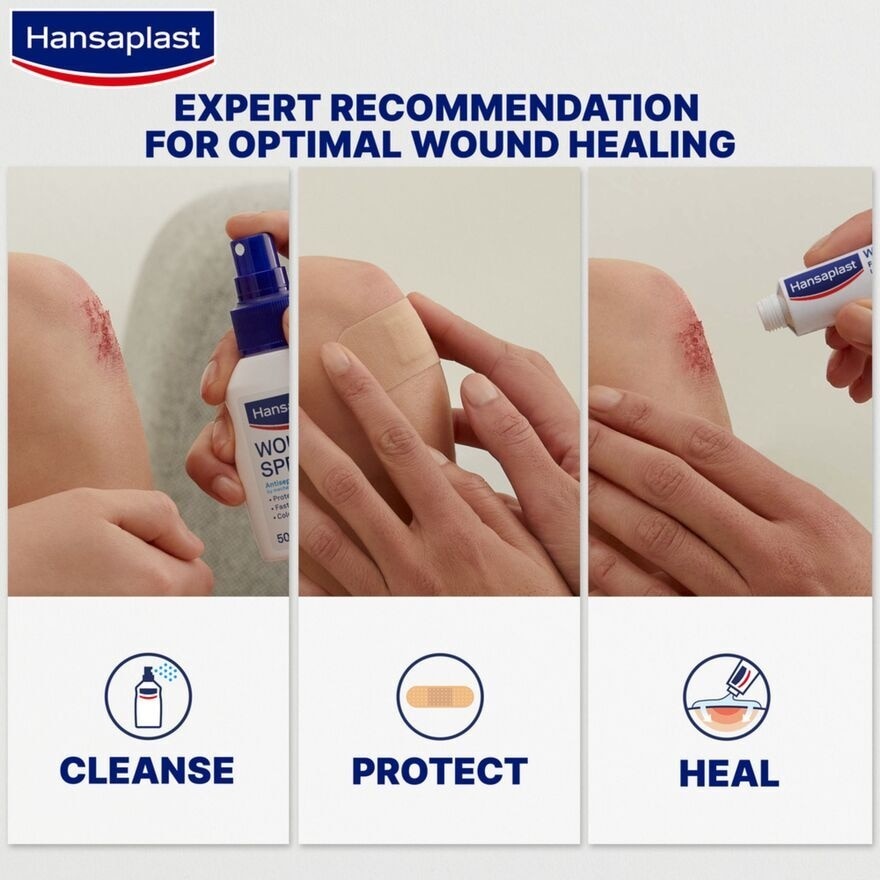 Skin-Friendly Wound Spray & Healing Ointment & Plaster