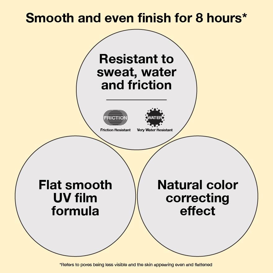 Chrono Beauty Flat Smooth Filter UV
