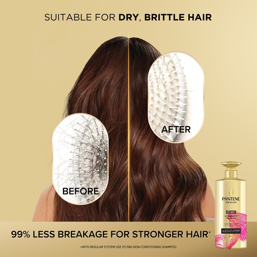 Miracles Biotin Strength Shampoo 500ml