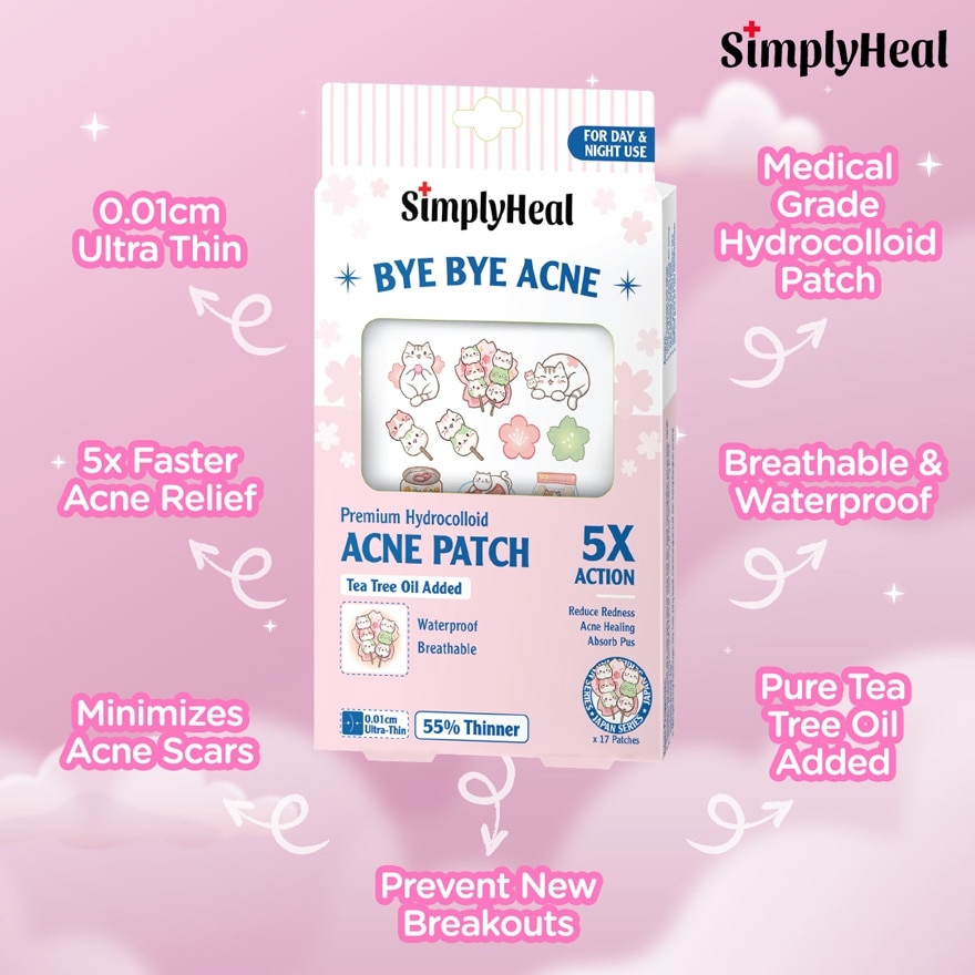 W Rewards Promo Sakuralicious Day & Night Premium Hydrocolloid Acne Patch 17s