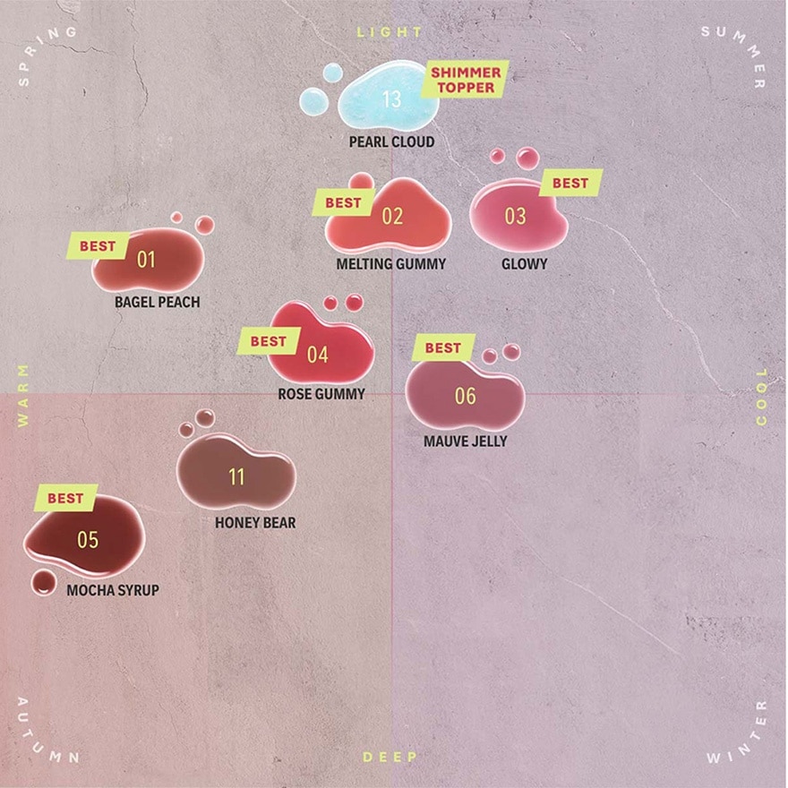 Gummy Oil Tint 04 Rose Gummy