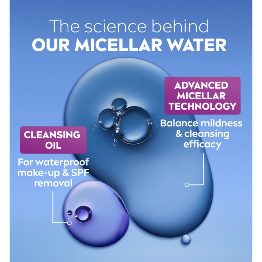 Luminous Skin Glow Micellar Water 125ml