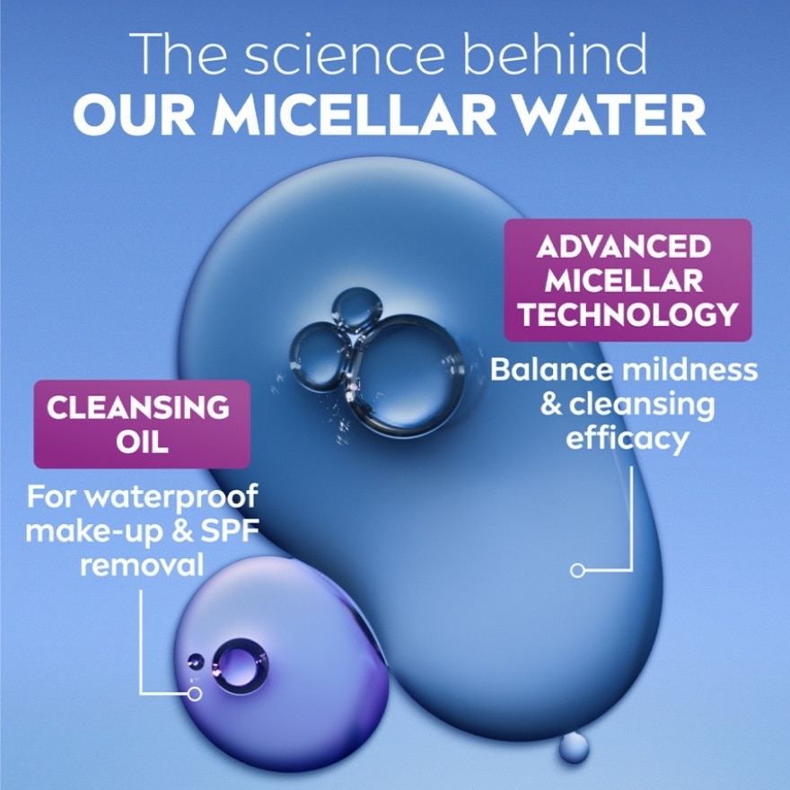 Luminous Skin Glow Micellar Water 400ml