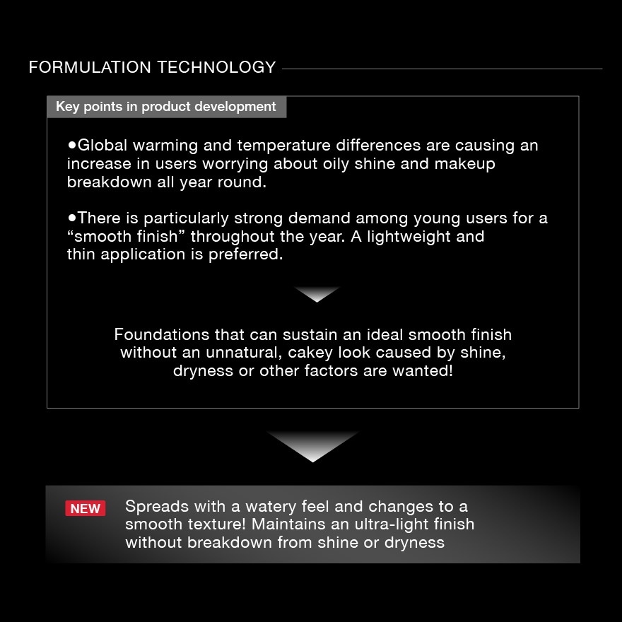 Airy Change Lasting Liquid FD 00