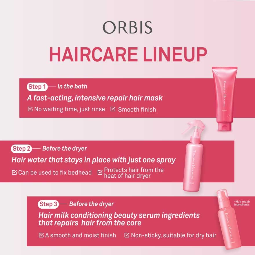 Essence in Hair Mask 200g image