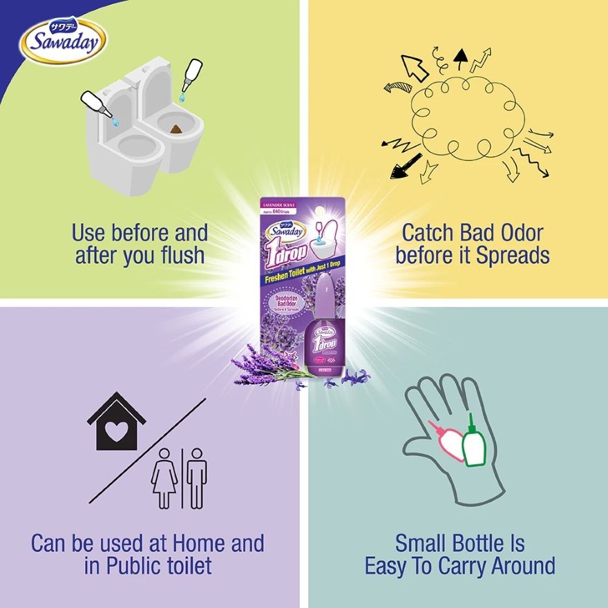 One Drop Toilet Deodorizer Lavender 20ml image