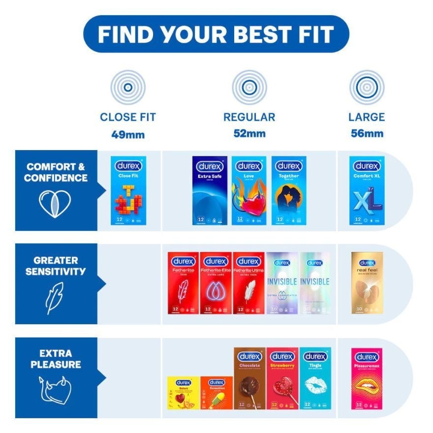 Durex invisible extra lubricated 3 x 10's (bundle of 3)