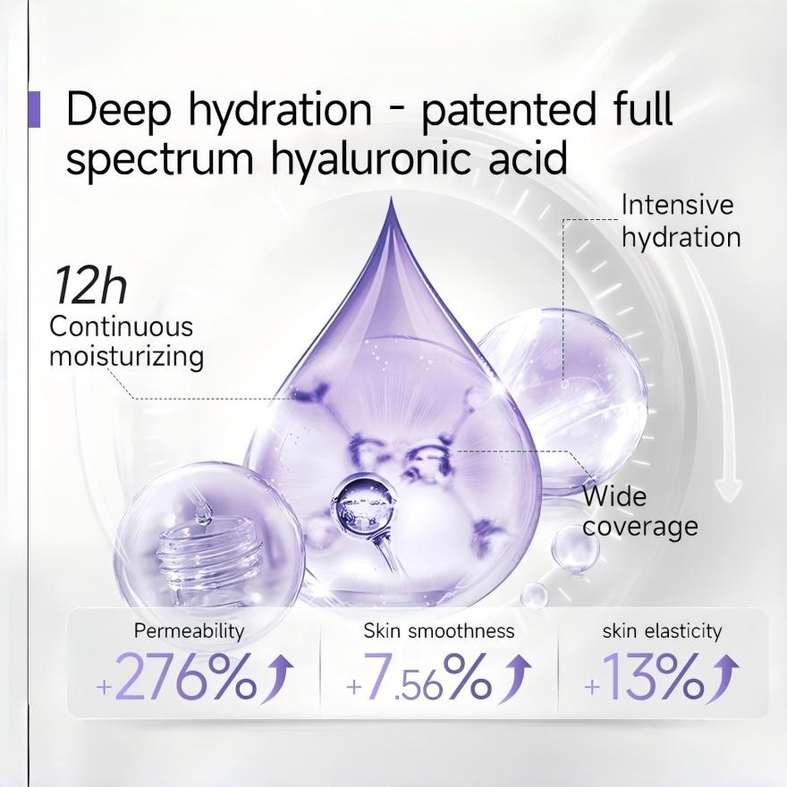 Aqua Hydration Set