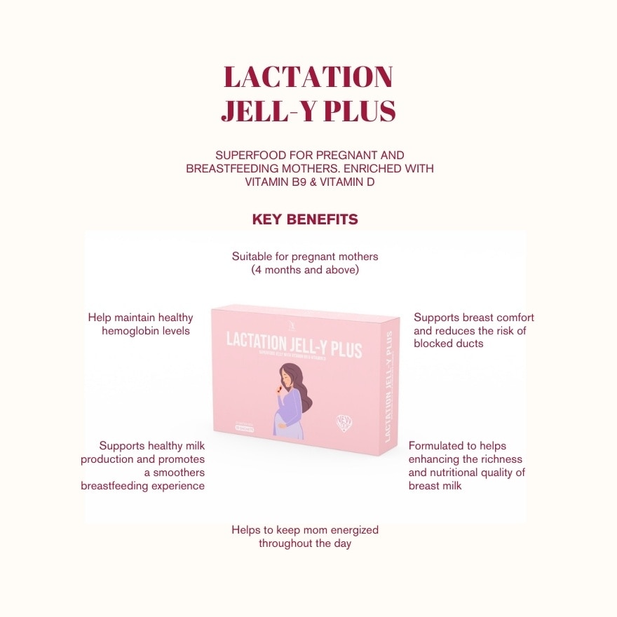 Lactation Jelly Plus Superfood for Pregnant And Lactating Mothers 10s x 20g