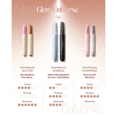 NATURE REPUBLIC - Honey Melting Lip 16 Midnight Sparkle
