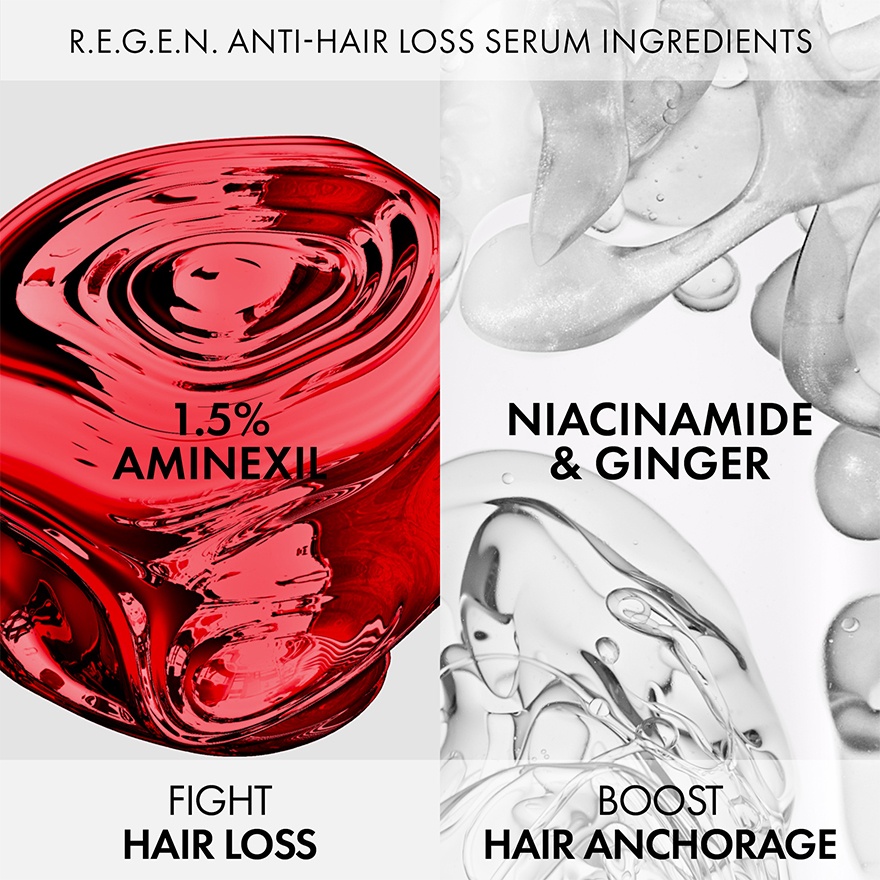 Aminexil Clinical REGEN Booster Serum 90ml
