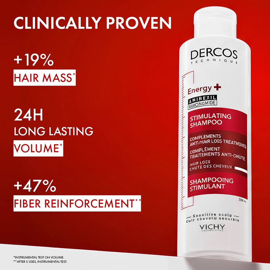 Energy+ Stimulating Anti-Hair Loss Shampoo 200ml image