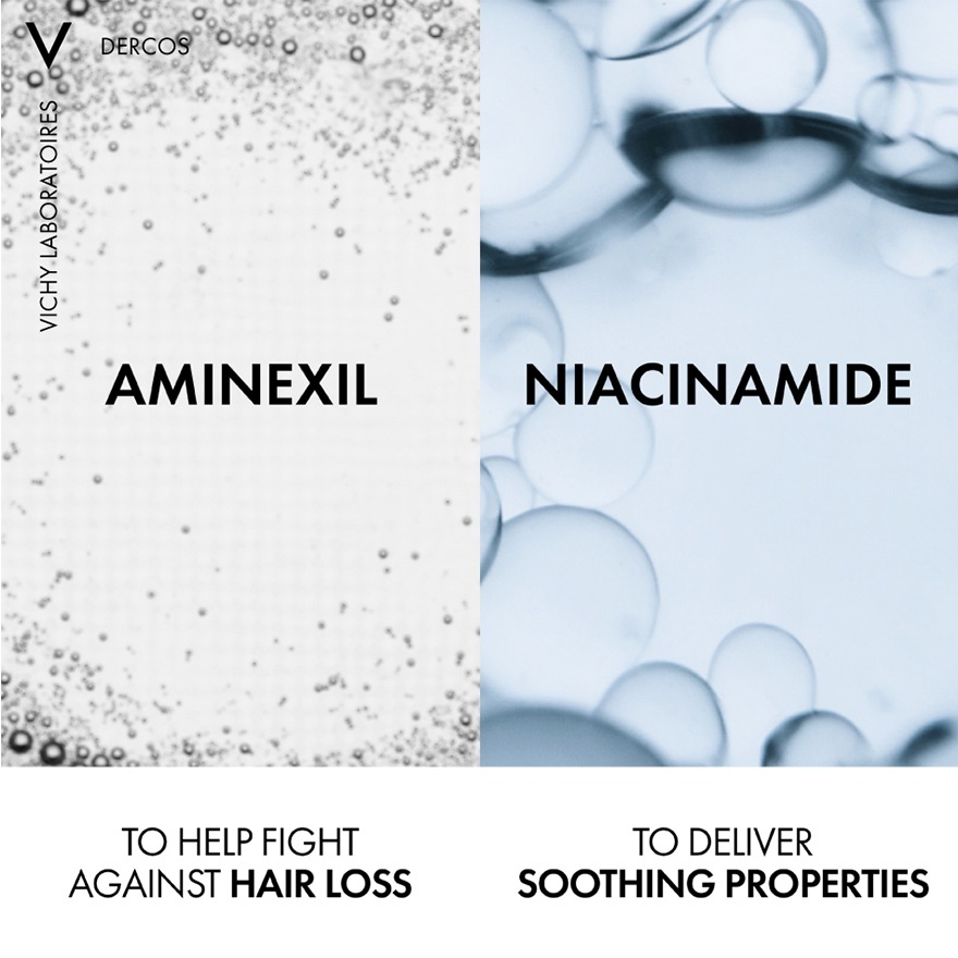 Energy+ Stimulating Anti-Hair Loss Shampoo 200ml image