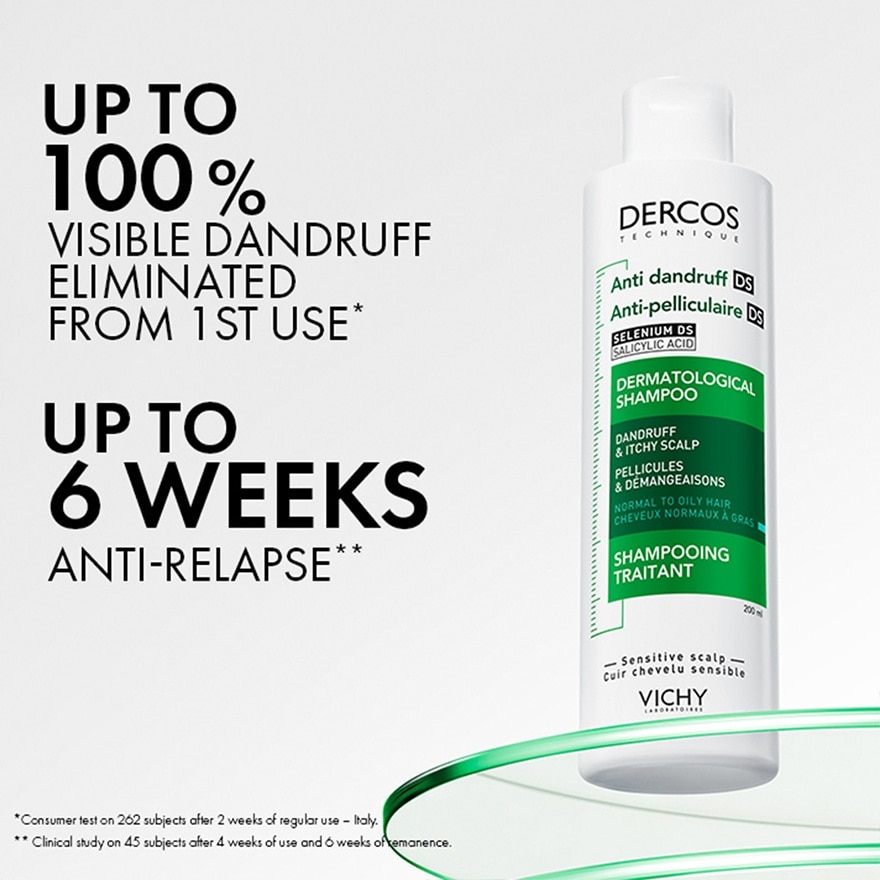 Anti-Dandruff Hair Shampoo 200ml (Normal to Oily hair)