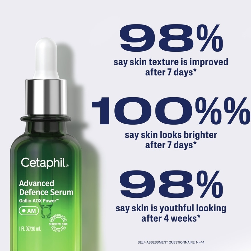 Advanced Defence Serum 30ml & Repair & Renew Serum 30ml