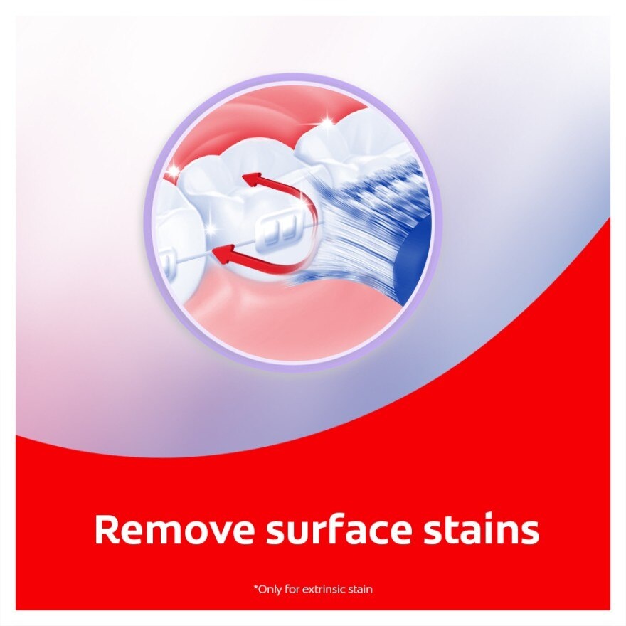 Slim Soft Ortho Toothbrush 1s