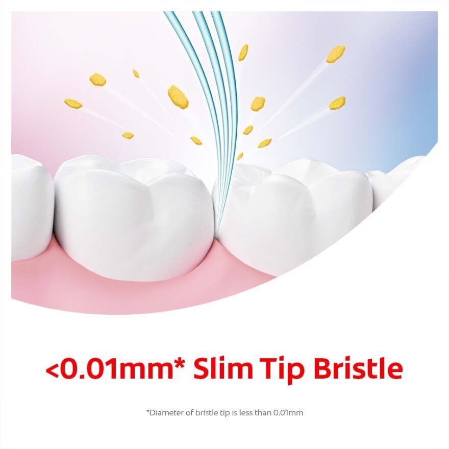 Slim Soft Ortho Toothbrush 1s