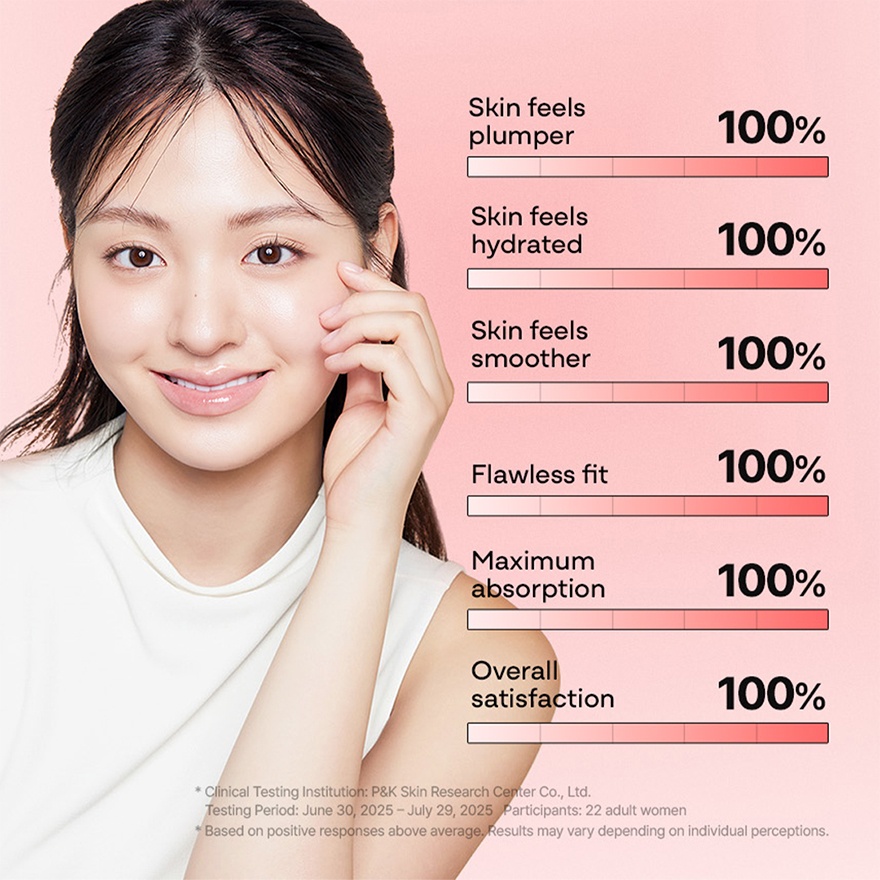 Dual Peptides Program Mask 1S