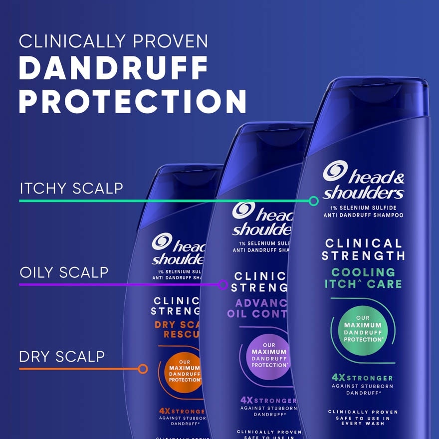 Clinical Strength Dry Scalp Rescue Shampoo 400ml