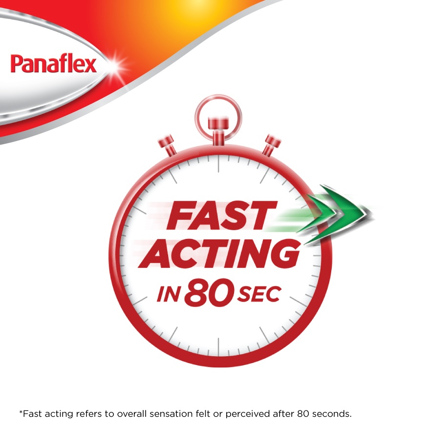 Hot Large Patch Fast Acting & Long-lasting 2S