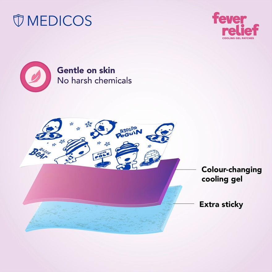Fever Relief Patches Babies 8s