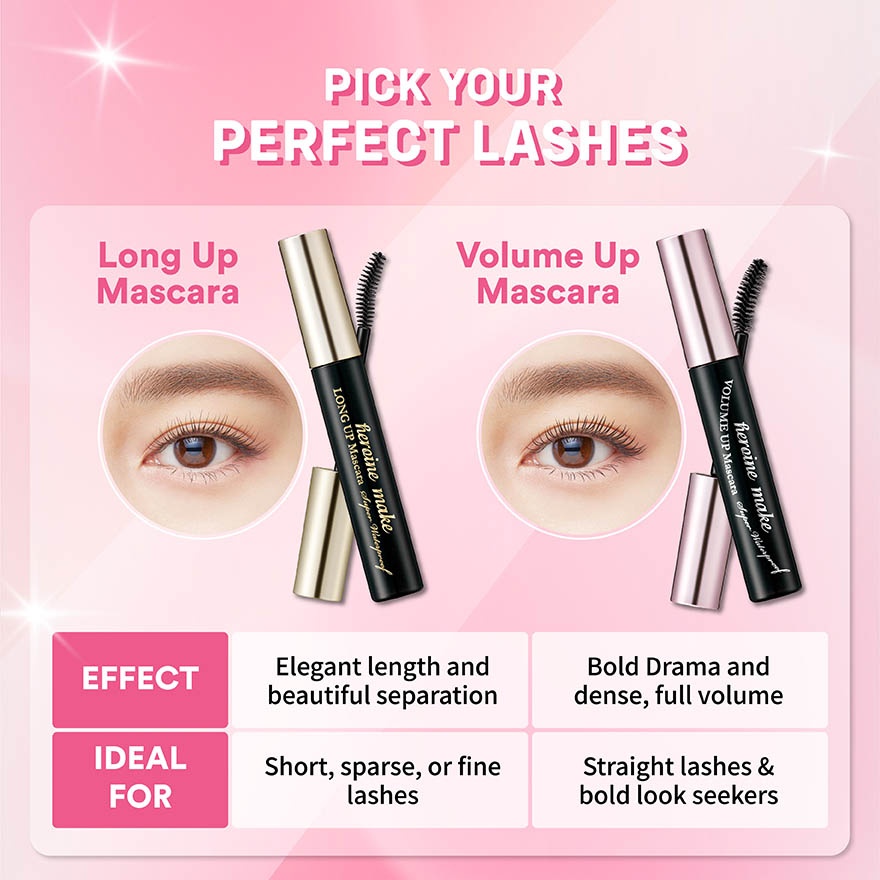 Heroine Make Long Up Mascara Super WP N #03 Grey Black