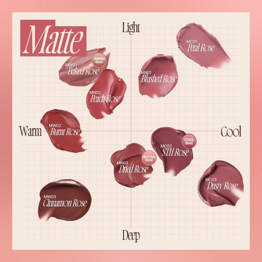 Rose Obsession Stay Fit Lip Tint MW02 Burnt Rose