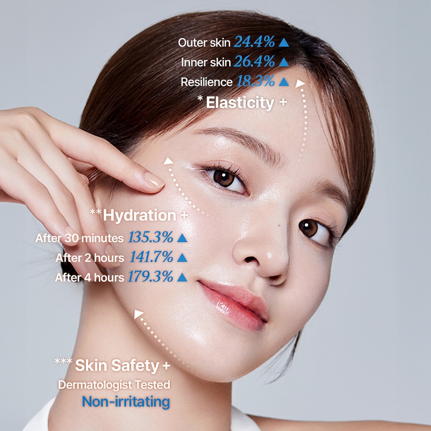 PDRN Collagen Gel Mask 1S