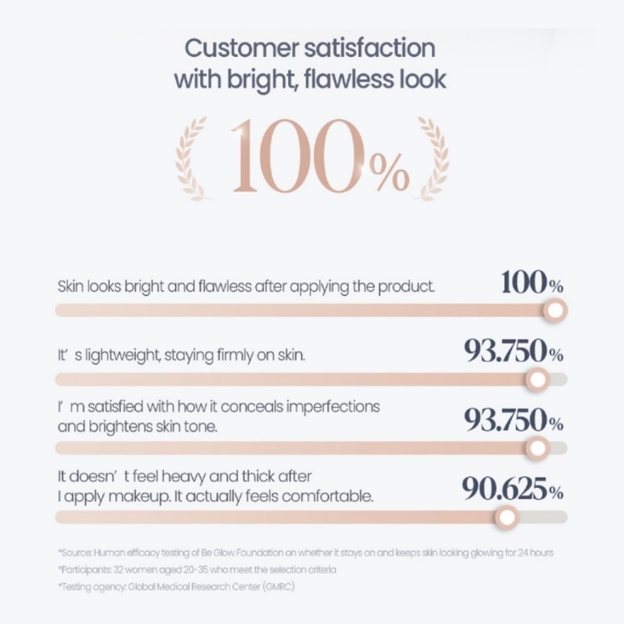 Be Glow Foundation 23N Neutral Beige