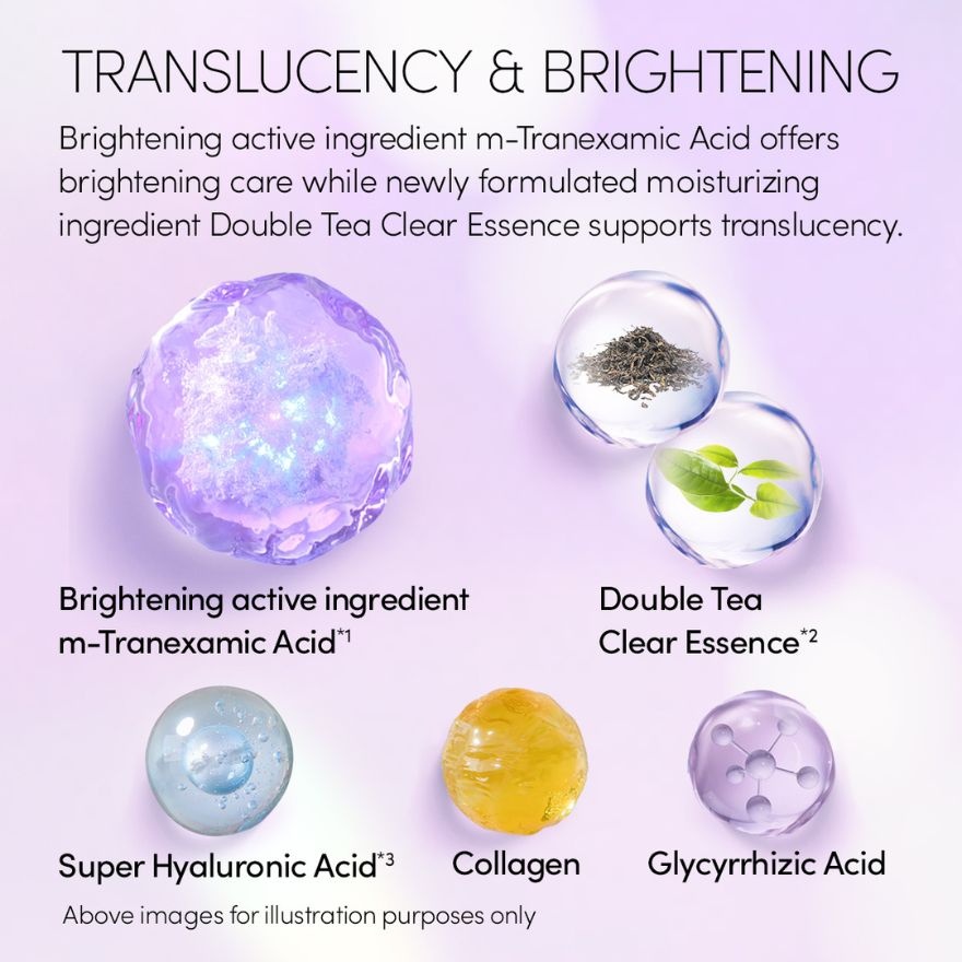 Brightening UV Sunscreen Gel 40g