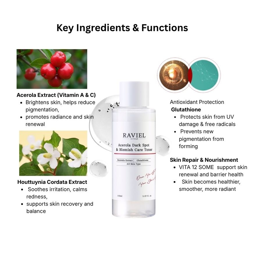 Acerola Dark Spot & Blemish Care Toner  150ml