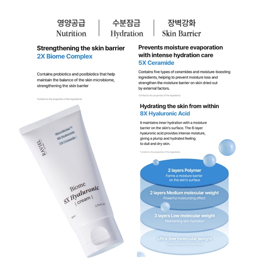 Biome 8X Hyaluronic Cream 80ml